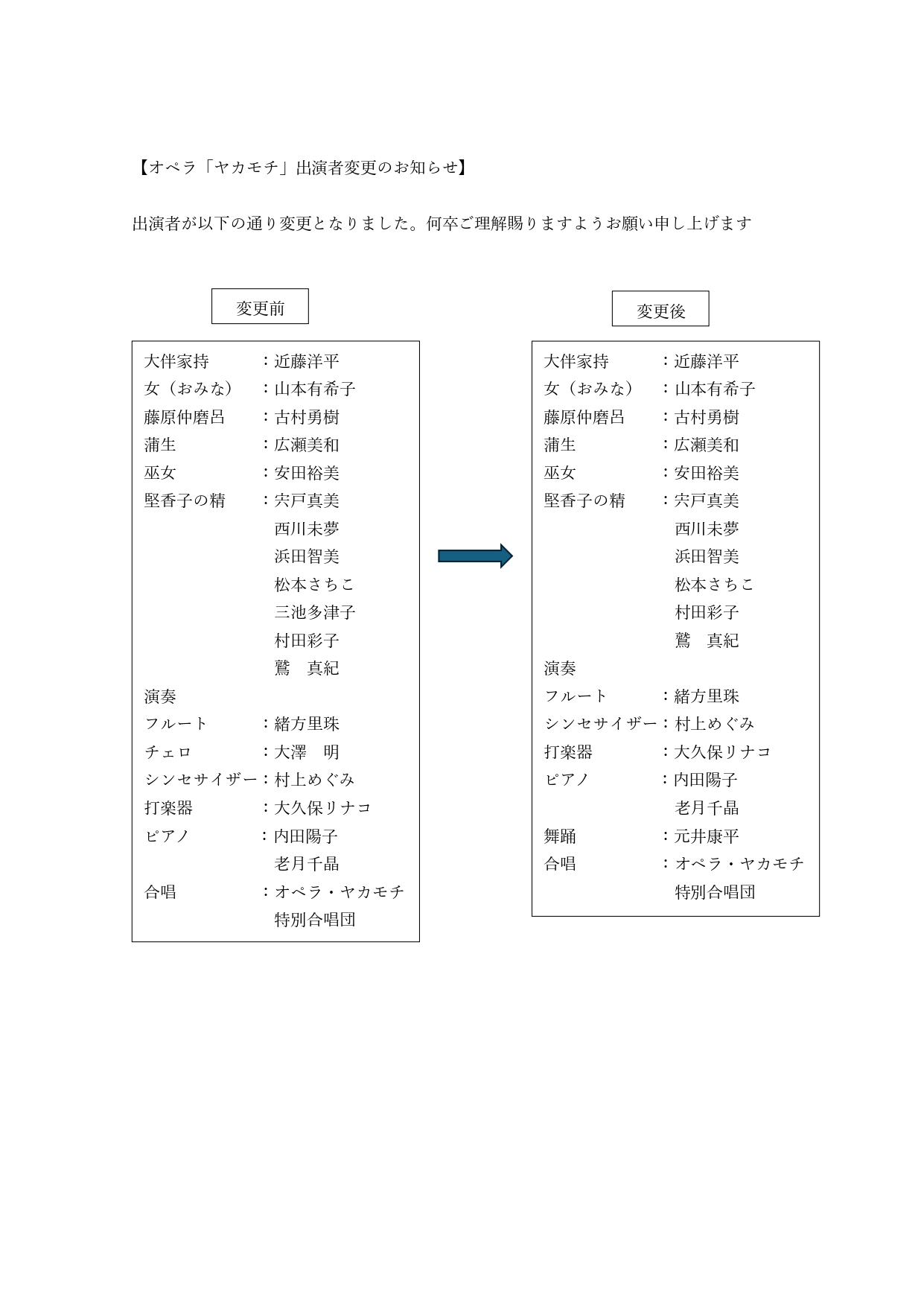 出演者変更のお知らせ_page-0001